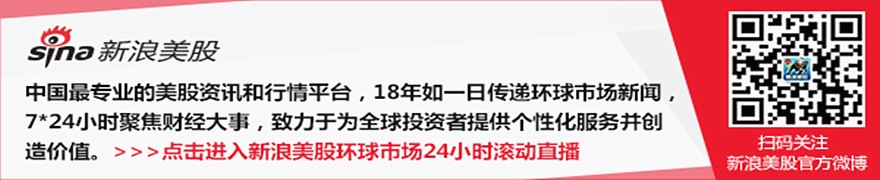 雪佛龙回应特朗普批评:汽油价格下降需要时间